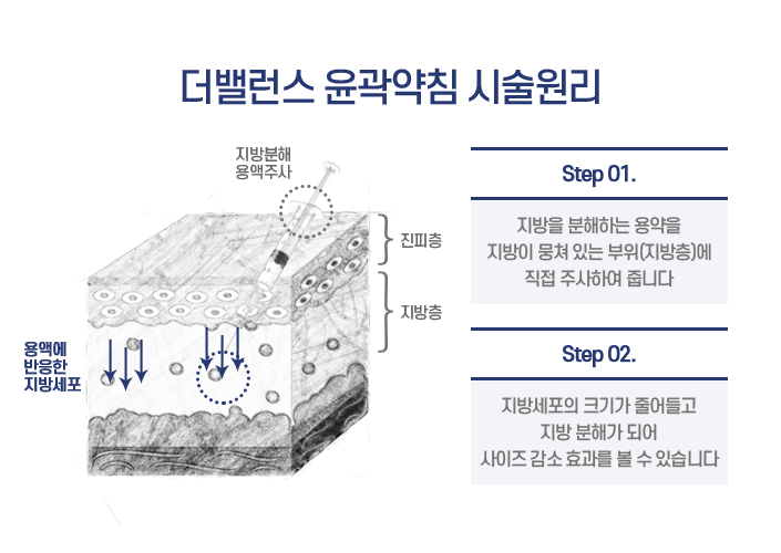 hotspot image